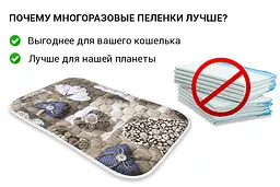 Багаторазова пелюшка для собак AquaStop арт.4 200х250 см - мініатюра 3