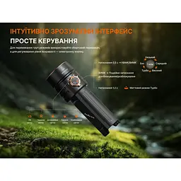 Ліхтар ручний Fenix C16 - мініатюра 14