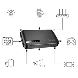 Джерело безперебійного живлення Hoco DB62 Smart Mini UPS для роутерів 5V/9V/12V 20000 mAh Black - мініатюра 5