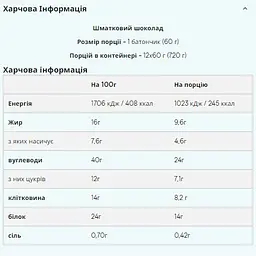 Протеїнові батончики Myprotein Double Dough Brownie Chocolate Chip 720 г (12 шт. x 60 г) - мініатюра 3