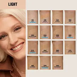 Тональна основа для обличчя Revlon ColorStay Longwear Makeup Combination/Oily skin 240 Medium Beige 30 мл (7265318006) - мініатюра 7