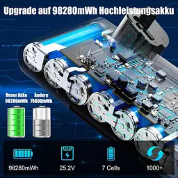Акумулятор 3900 мА·год для Dyson V15 V11 SV15 SV16 SV22 SV28 Click-in - мініатюра 3