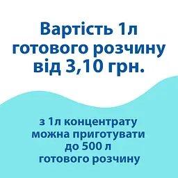 Концентрат МК м/п для післябудівельного прибирання (11 кг) PC103908 - мініатюра 5
