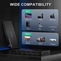 HDMI спліттер AVIDGRAM 1×4 4K@60Hz з EDID та Downscaler - мініатюра 3