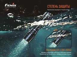 Ліхтар ручний Fenix TK20R V2.0 - мініатюра 11