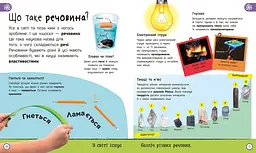 Моя енциклопедія. Дуже важливі науки (564968) - мініатюра 8