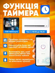Розумна Wi-Fi розетка Smart Socket Tuya / Smart Life 20 А - мініатюра 5