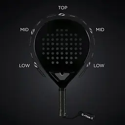 Балансувальна стрічка ракеток для падел тенісу Stiga Padel Opti Balancer 6-P (2909-0101-06) - мініатюра 2
