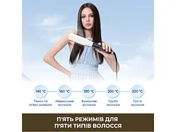 Випрямляч для волосся Dreame Steam Straight White (AA01A) - мініатюра 9