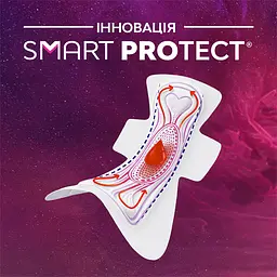 Уцінка. Прокладки гігієнічні Libresse Ultra Goodnight X-Large 16 шт.  - мініатюра 4