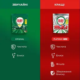 Капсули для посудомийних машин Fairy Platinum Plus Все-в-1, 40 шт. - мініатюра 2