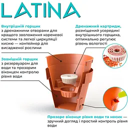 Вазон Santino Latina з картриджем 14.5 л кремовий (2023063) - мініатюра 7