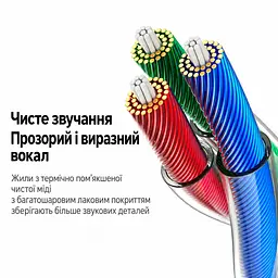 Аудіокабель UGREEN AV183 2 м AUX mini-jack зі штекерами 3,5 мм TRRS з обох кінців для передачі стереозвуку та сигналу мікрофона для мікрофона потрібні TRRS-гнізда з узгодженим розведенням контактів вузькі корпуси штекерів для підключення крізь тонкий чохол подвійне екранування нейлонове обплетення чорний із синьо-сірими корпусами штекерів та золотистими контактами (20782) - мініатюра 8