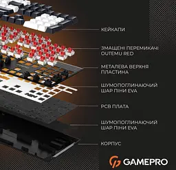 Механічна ігрова клавіатура GamePro MK-144-B Hot-Swap Outemu Red Switch USB Black-White - мініатюра 11