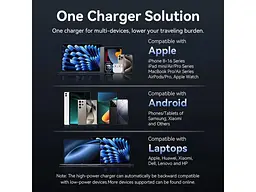 Мережевий зарядний пристрій Vention 45 W GaN V Fast Charger PD3.0 White (FEFW0-EU) - мініатюра 2