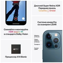 Смартфон Apple iPhone 12 Pro 256GB Graphite Model A2407 (Grade B) Seller Refurbished - мініатюра 6