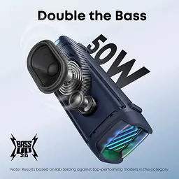 Портативна колонка SoundСore Boom 3i Blue Anker teh0022381 - мініатюра 6