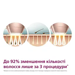 Фотоепілятор Philips Lumea 9900 (BRI973/00) - мініатюра 3
