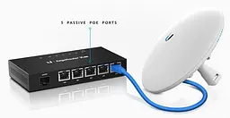 Маршрутизатор Ubiquiti EdgeRouter X SFP (ER-X-SFP) - мініатюра 2