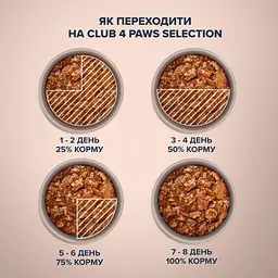 Вологий корм для котів Club 4 Paws Premium Selection з кроликом та індичкою в соусі 80 г (B5630801) - мініатюра 4