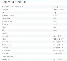 Протеїновий батончик GoOn Nutrition (33% Bar) — 25 × 50 г, кокос - мініатюра 2