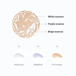 Кушон тональний №21 Dr.Althea Pro Lab Double Serum Balm Foundation SPF50+, PA+++, 12 г х 2 шт. - мініатюра 5