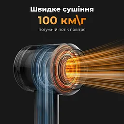 Фен Aeno HD1 [AHD0001] [130062] - мініатюра 14