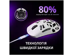 Миша Lorgar MSE90W White (LRG-MSE90W-WH) - мініатюра 5
