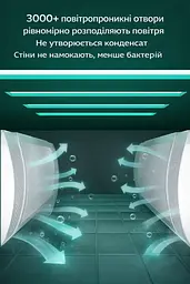 Екран-дефлектор для кондиціонера захист від холодного повітря антипродув регульований напрямок повітря - мініатюра 3