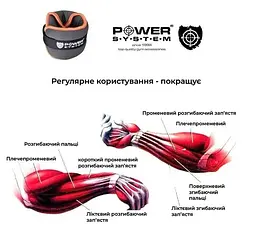 Обважнювачі-манжети для ніг та рук Power System PS-4070 Wrist Weights (2 шт*1.5 кг) (PS_4070_Grey) - мініатюра 8