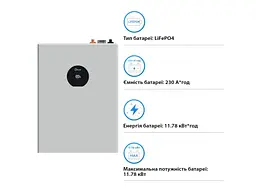 Зовнішня батарея для ДБЖ/інвертора Deye SE-F12-C - мініатюра 6