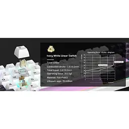 Клавіатура MageGee Light 87 USB Ivory White Switch Purple Jade (6971969728745-UA) - мініатюра 11
