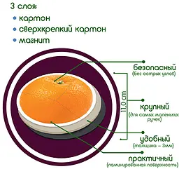 Магнітний набір Magdum Magnetic set Fruits and vegetables (ML4031-25 EN) - мініатюра 3