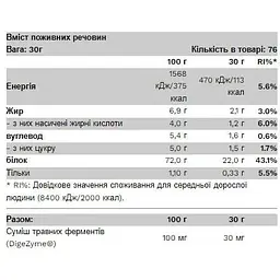 Протеїн Pure Gold Whey Protein Chocolate Coconut 2300 г - мініатюра 2