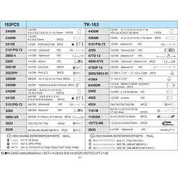 Набір інструментів Hans 1/4, 3/8, 1/2, 163 предмети (ТК-163-12) - мініатюра 10