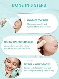 Спрей-праймер зволожувальний Good Grip Hydrating Prime & Set Spray, 55 мл. - мініатюра 2
