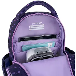 Рюкзак Kite Education 724 Feel Good (K25-724S-1) - мініатюра 10