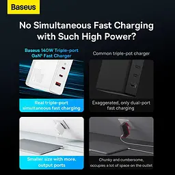 Адаптер - зарядний пристрій Baseus 140W GaN5 Pro Fast Charger + C to C кабель (CCGP100202) - мініатюра 7