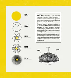 Реактори не вибухають. Коротка історія Чорнобильської катастрофи - мініатюра 8