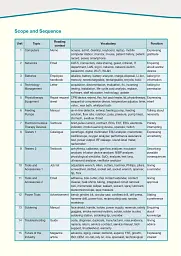 Career Paths. Medical Equipment Repair. Student's Book (with Digibooks App) - Дженні Дулі - миниатюра 6