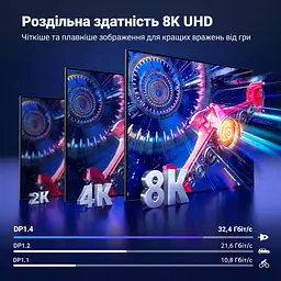 Кабель DisplayPort UGREEN DP120 1.4 8K 60 Гц 5 м чорний (45039) - мініатюра 8