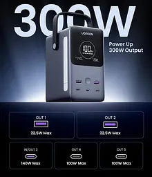 Зарядна станція портативна Ugreen PB770 48000 mAh 300W (25286) - мініатюра 3