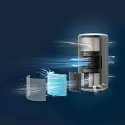 Очищувач повітря Philips AC3220/10 - мініатюра 6