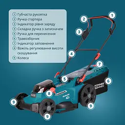 Konner & Sohnen Набір із двох акумуляторних інструментів KS 43LM-BCT40V-SET 40В(20+20В) газонокосарка KS 43LM-40V та тример садовий KS BCT-40V акб 2х4А·год ЗП 22.5кг - мініатюра 4