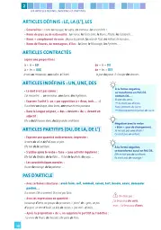 Grammaire en dialogues. Intermediaire B1. Livre + CD - Клер Мікель - мініатюра 2