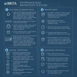 Картридж Brita MXPro Pure Performance (1051750) - мініатюра 5
