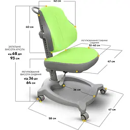 Дитяче крісло ErgoKids GT Y-402 ortopedic green - мініатюра 3