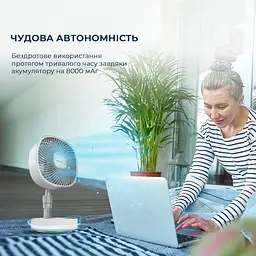 Портативний вентилятор CECOTEC Telescopic fan EnergySilence 1000 FoldAir Portable - мініатюра 3