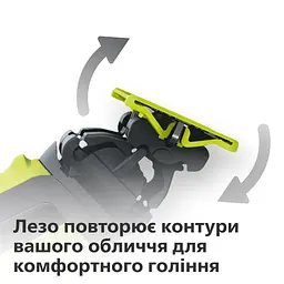 Змінне лезо Philips OneBlade (QP210/50) - мініатюра 7