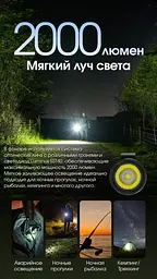 Кишеньковий ліхтар EDC Nitecore MH15 USB Type-C + Power Bank 5000мАч (Чорний) - мініатюра 5